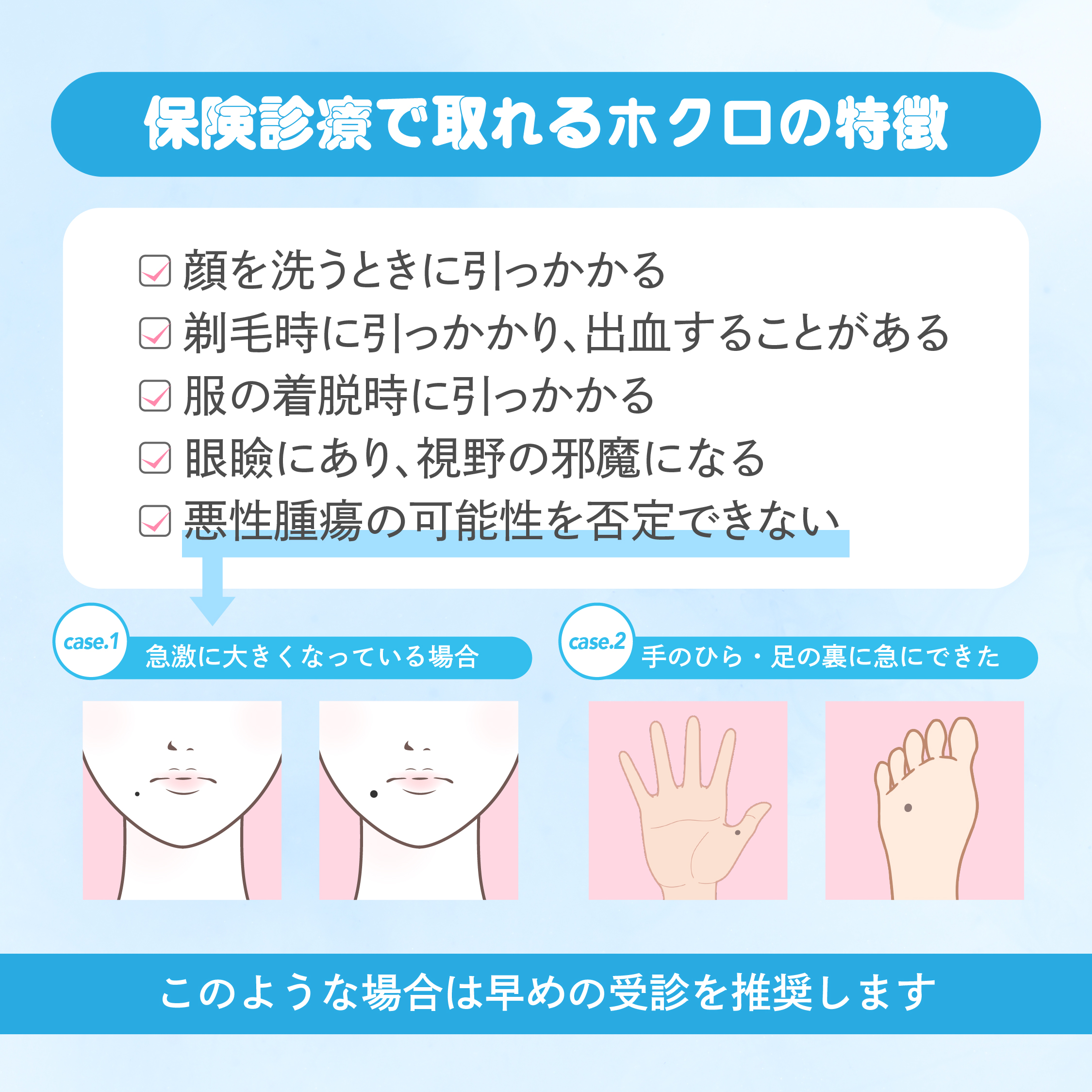 生活上、支障がでるホクロは保険適応となります。また、急激に大きくなったものであったり、手のひら・足の裏に突然できたホクロは悪性腫瘍の疑いがあるため、早めにご相談ください